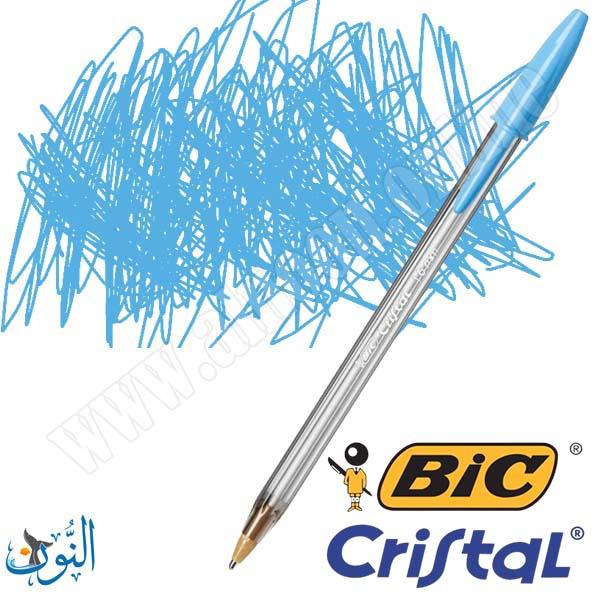 تركوازي